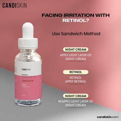Skin Renewal Serum